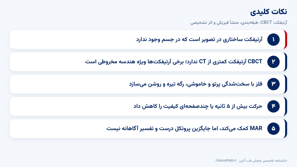 نکات کلیدی آرتیفکت CBCT: طبقه‌بندی، منشأ فیزیکی و اثر تشخیصی
