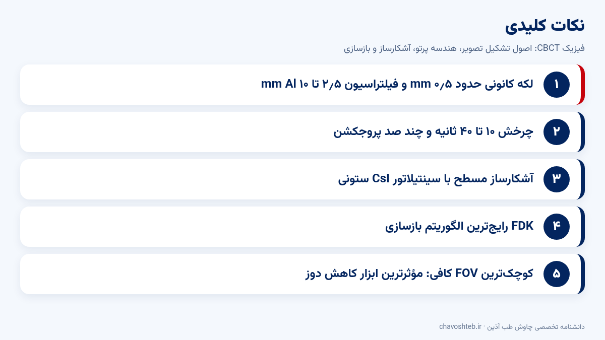 اینفوگرافیک نکات کلیدی فیزیک CBCT