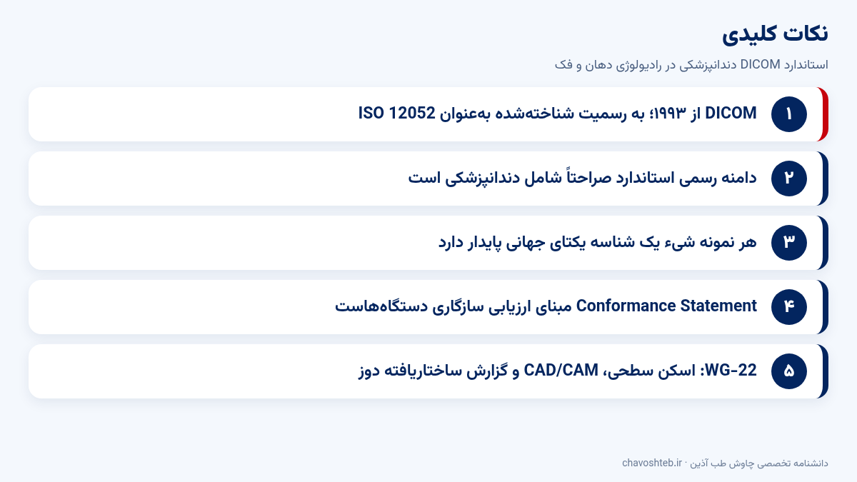 نکات کلیدی استاندارد DICOM دندانپزشکی در رادیولوژی دهان و فک