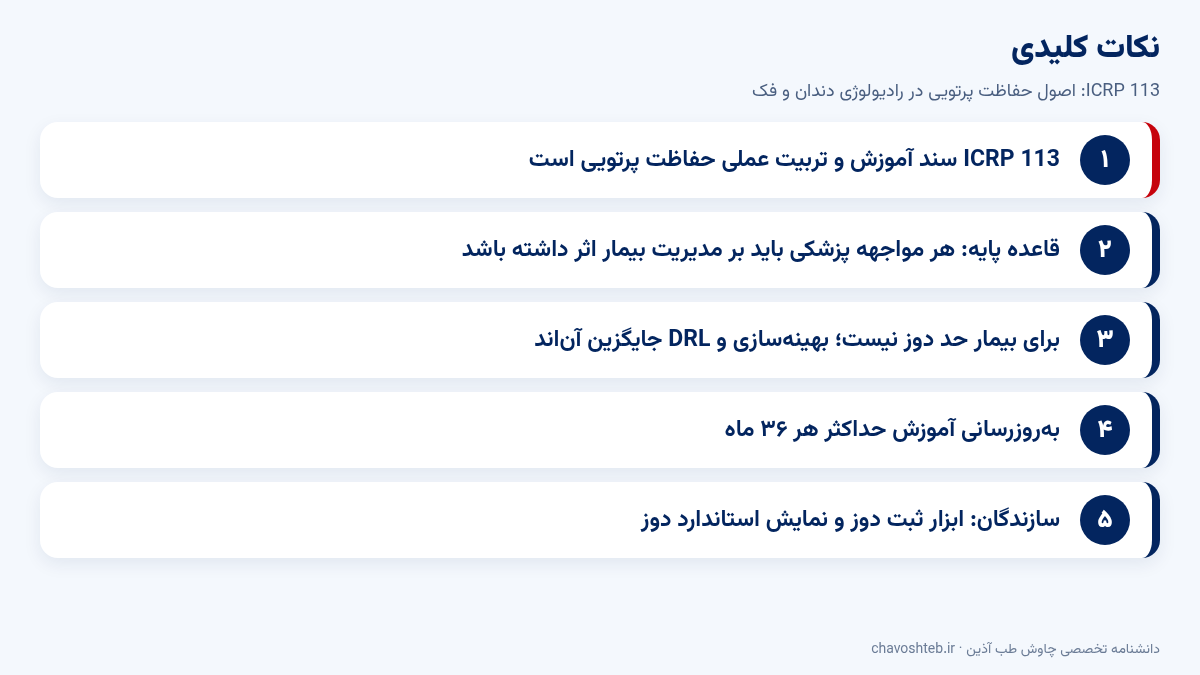 نکات کلیدی ICRP 113 و حفاظت پرتویی در رادیولوژی دندان و فک